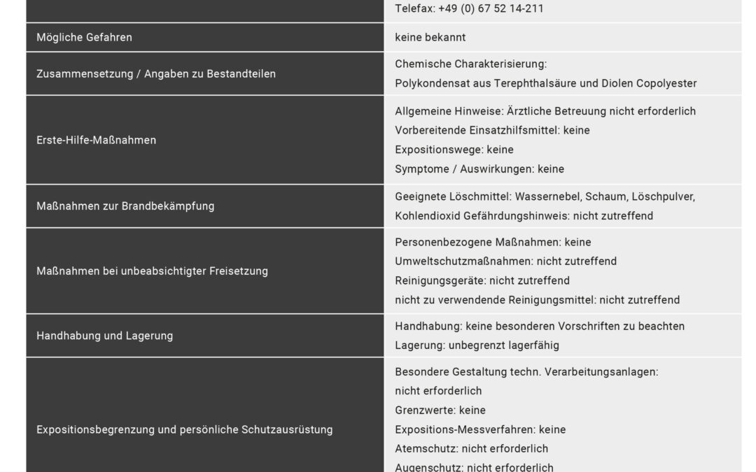 PETG Simona Sicherheits­datenblatt